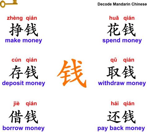 chinese term for gold digger|chinese slang for money.